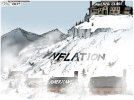 Inflation from Ruling Class avalanches on Americans
